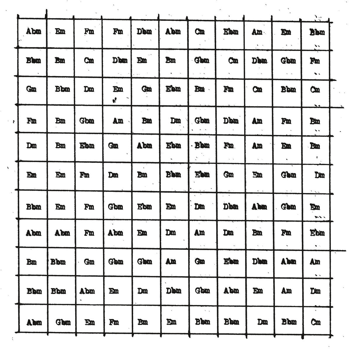 Richard Youngs - CXXI LP