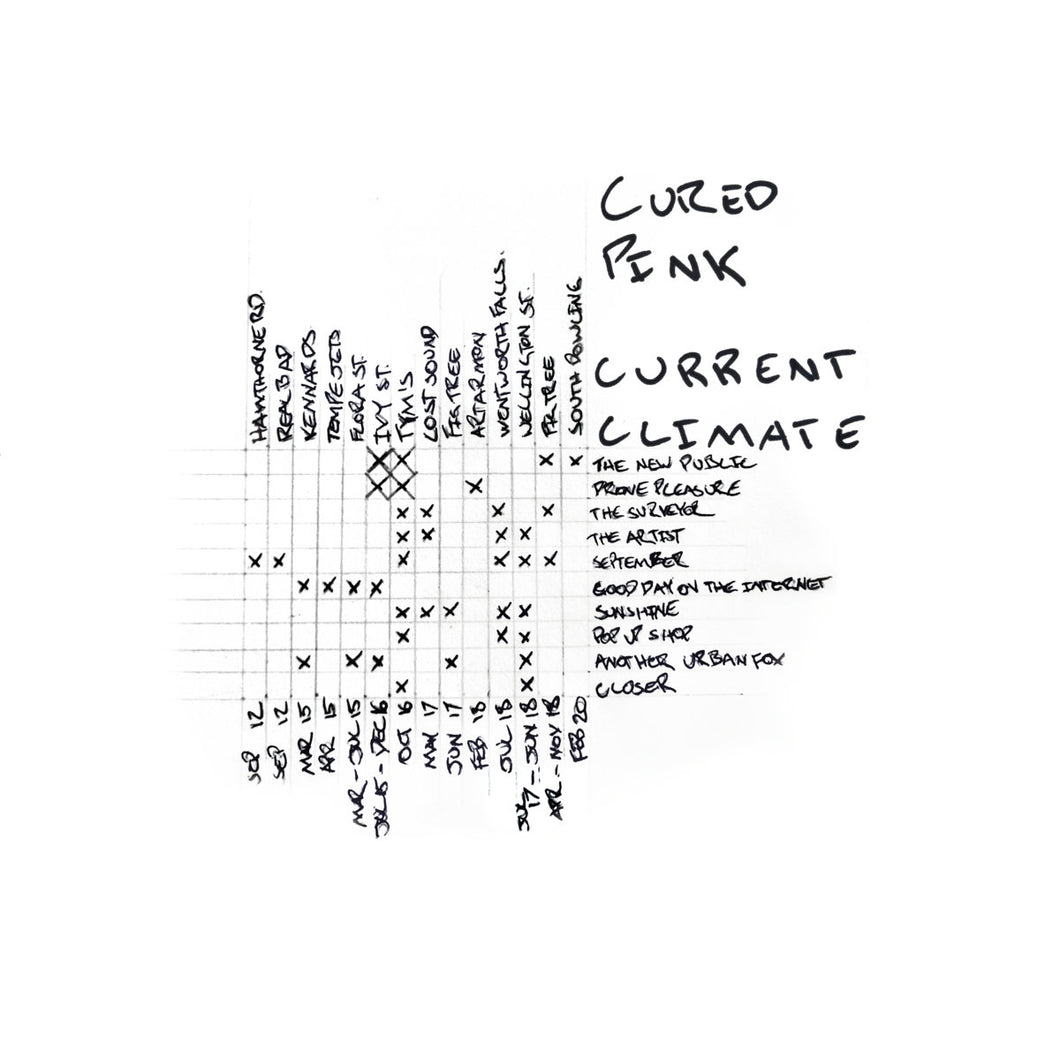 Cured Pink - Current Climate CD